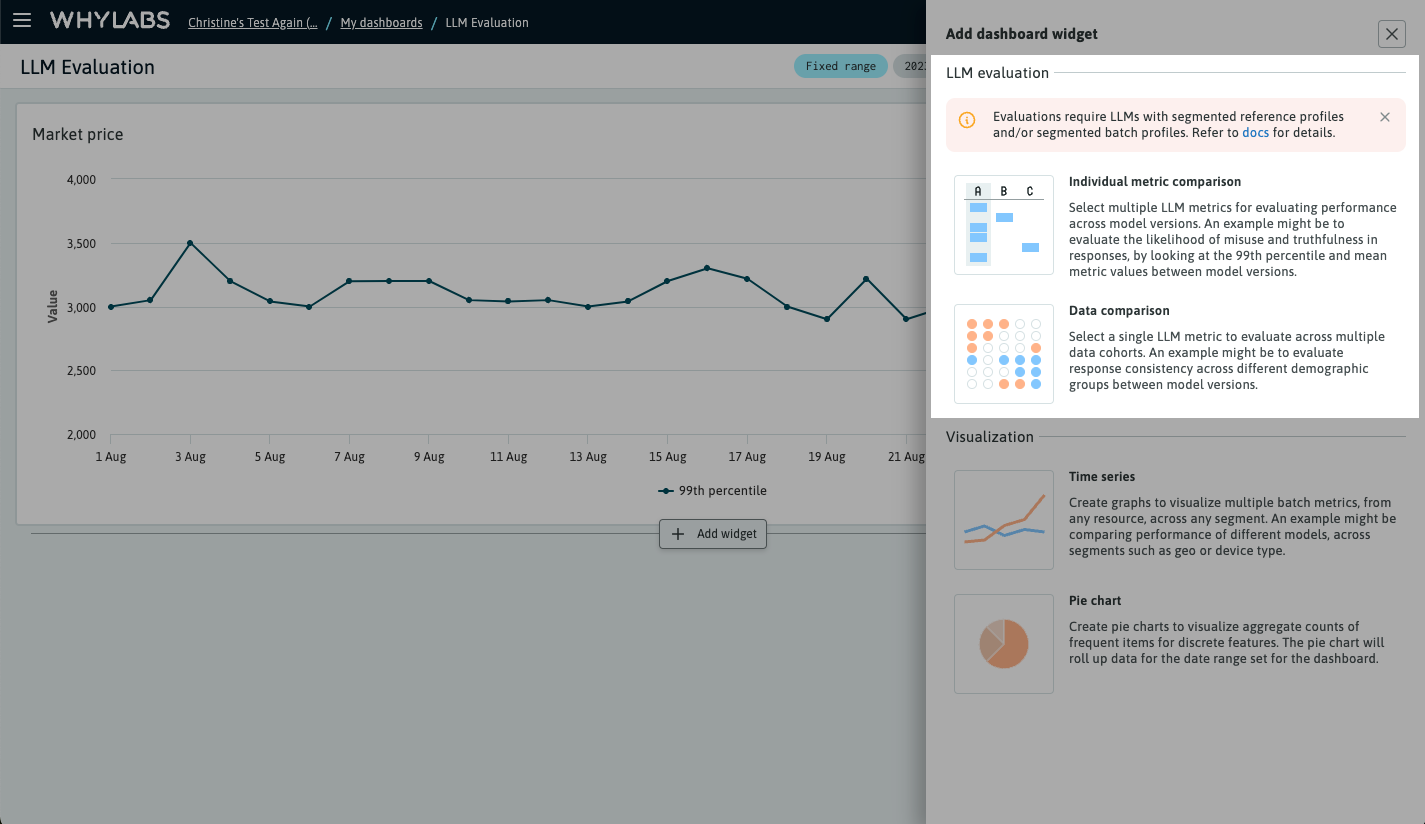 Visualizing the LLM evaluation widgets
