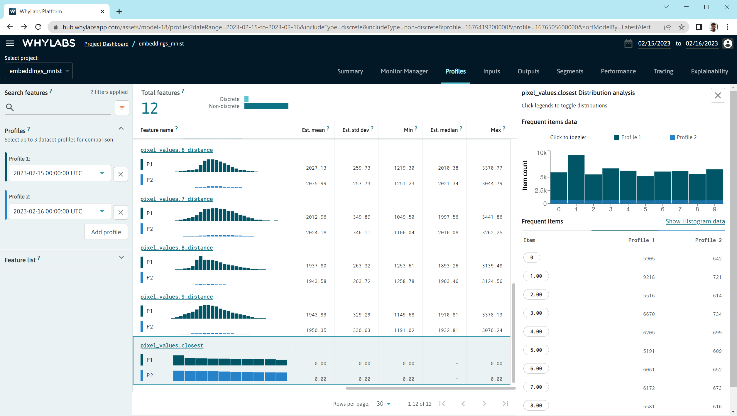 Embeddings space visualization in WhyLabs