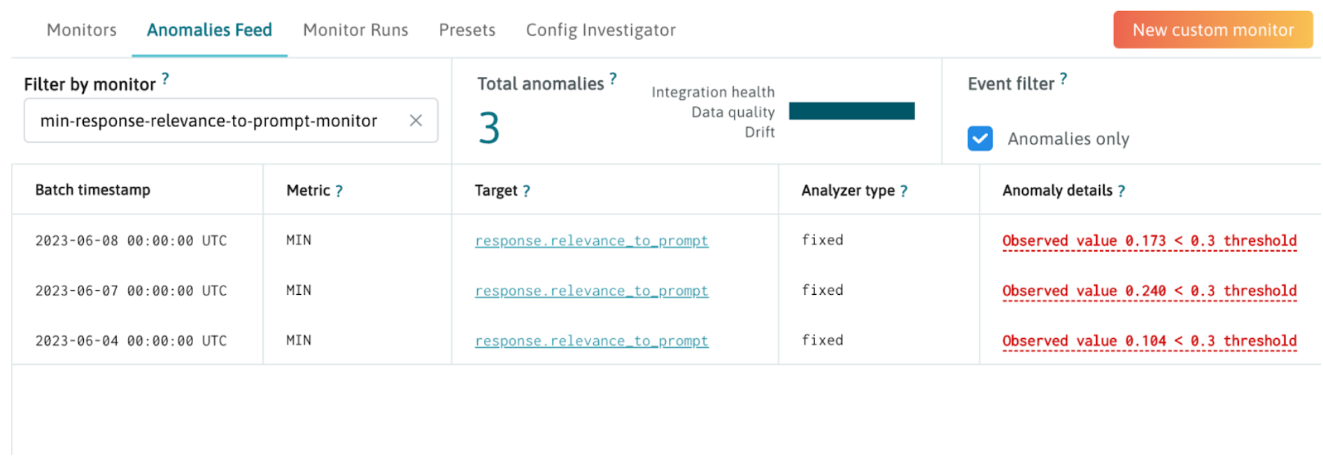 enabling monitor on prompt-response similarity