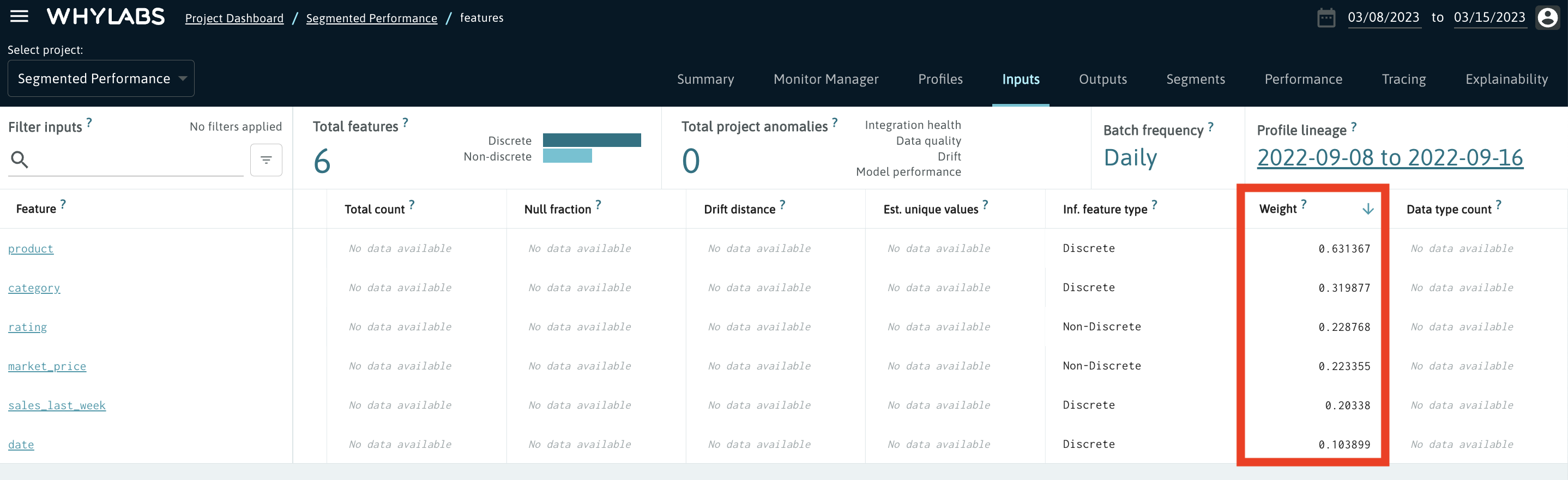 sorting_features_on_importance